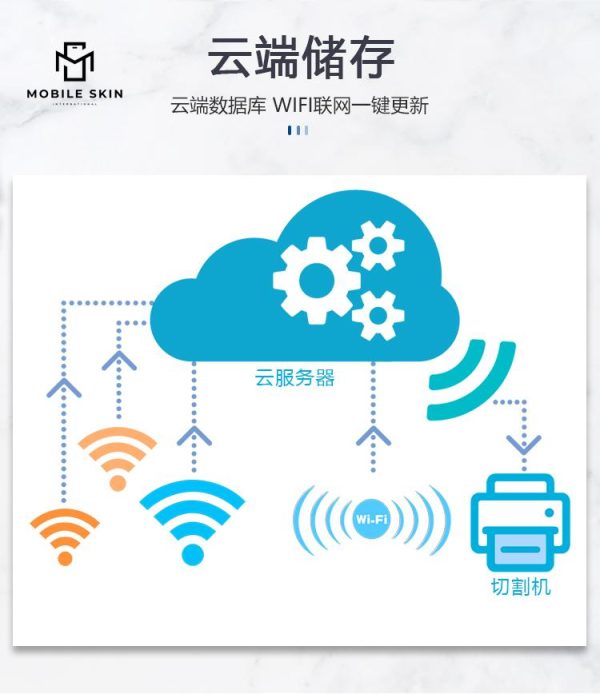 ماكينة تقطيع اسكرينات الموبايل - CH310
